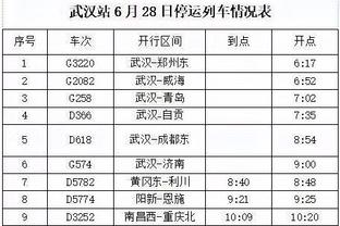 格威：篮板球是最突出的问题 开局要打得更强硬